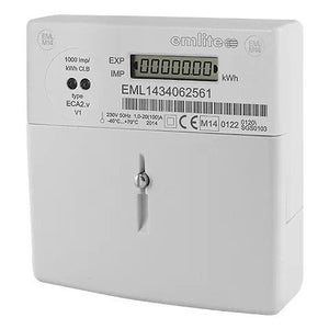 Generation Meters
